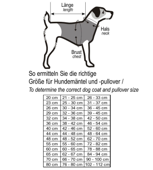 Preview: Nobby Hundemantel SABI 32 cm